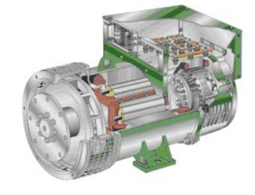 松山发电机内部结构图